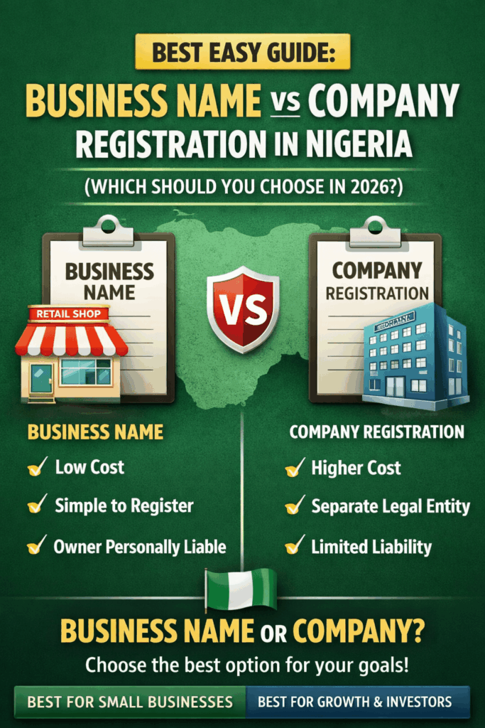 business name vs company registration in Nigeria