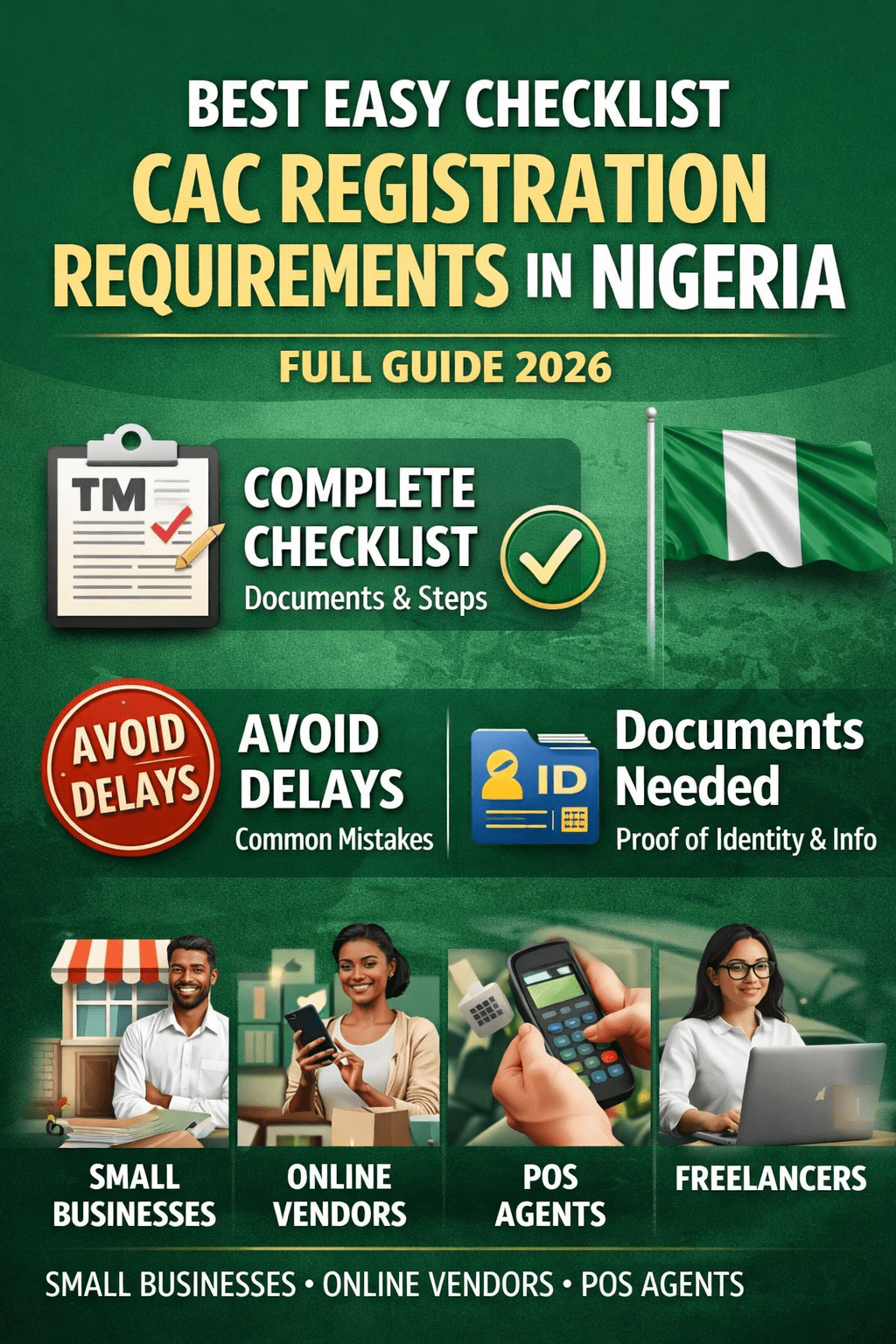 CAC registration requirements in Nigeria